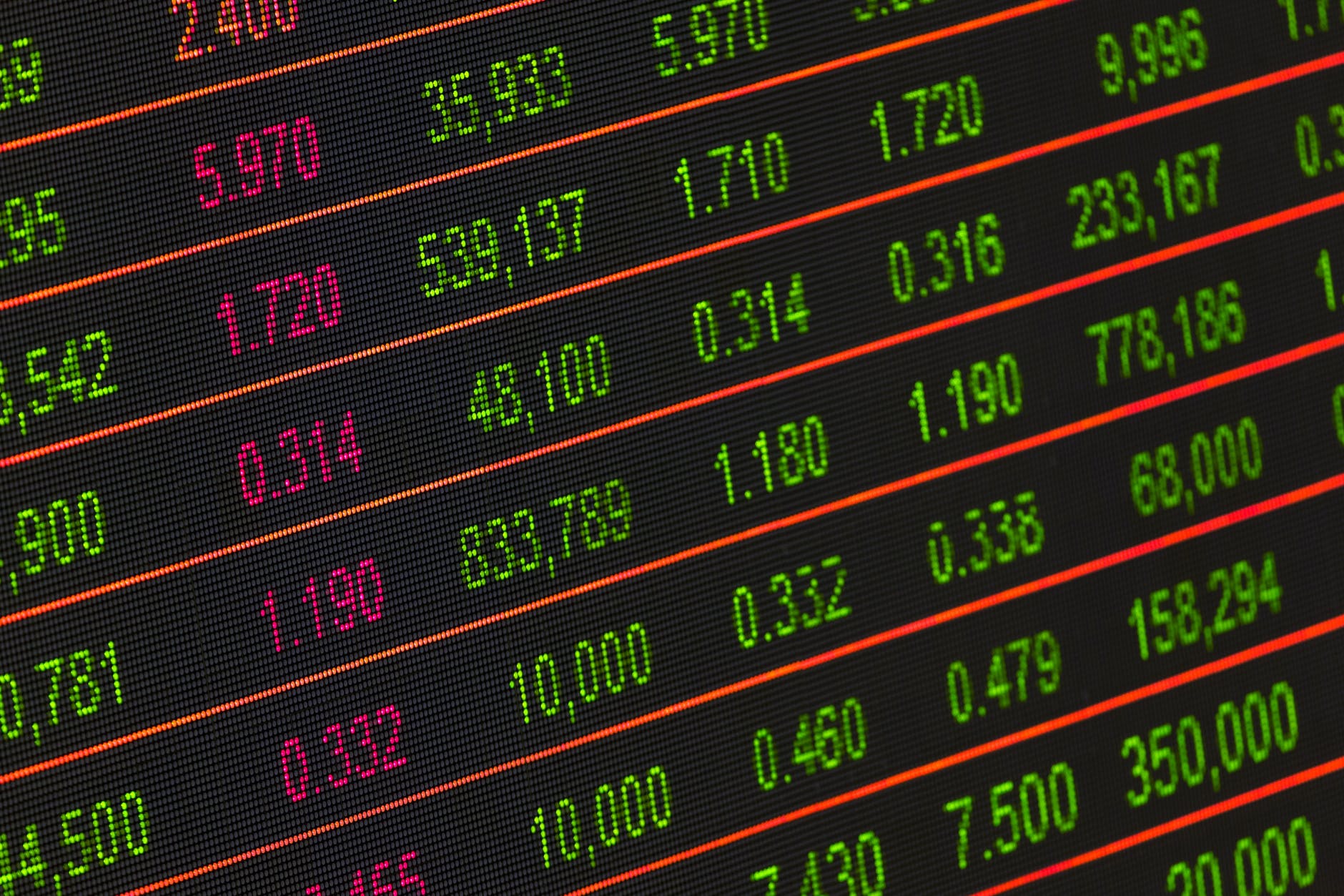 Standard and Poor’s recommends Romania as safe for investments